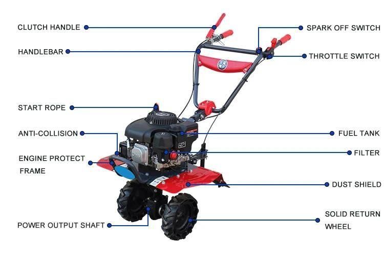 2022 New Rotary Cultivator Wja Mini Power Tiller