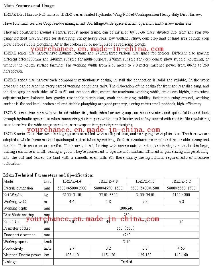 1bzdz Series Tractor Trailed Wing-Folded Hydraulic Heavy Duty Disc Harrow From China Tip Quality Manufacturer