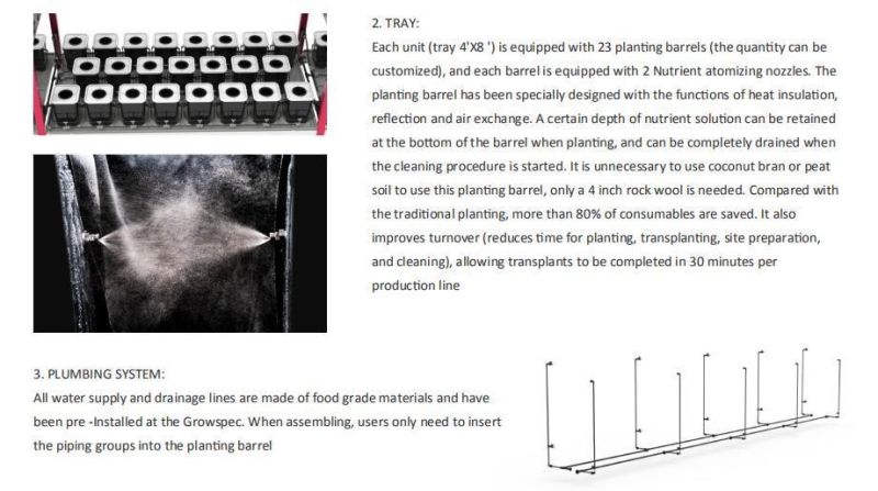 Aeroponic Vertical Growing Systems Commercial Indoor Farm for Mircogreen