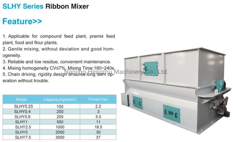 Single Shaft Paddle Mixer Suited for Fertilizer Factory