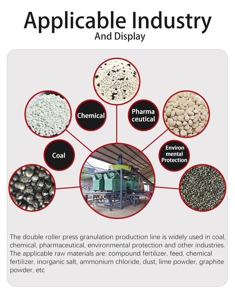 Chicken Manure Compost Compound Fertilizer Machine Production Line Manufacturing Process
