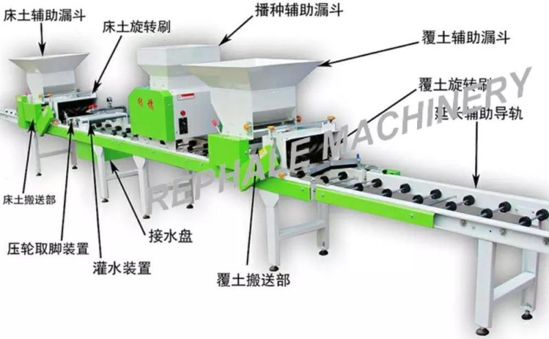 Tray Seeder Machine with Compact Structure