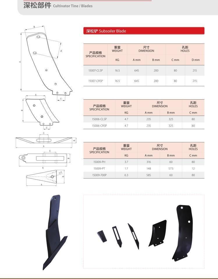 Subsoiler Blade Hot Sale Subsoiler Replacement Blade Subsoiler Carbide Blades Factory Supply Rotary Tiller Blade for Farm Machine Plough