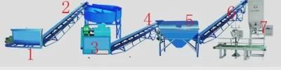 Complete Organic Fertilizer Production Line by Rephale