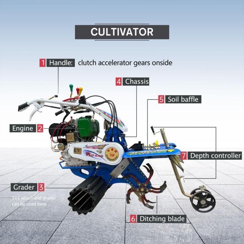 Multi-Functional Farm Trenching Machine Mini Type Rotary Tiller