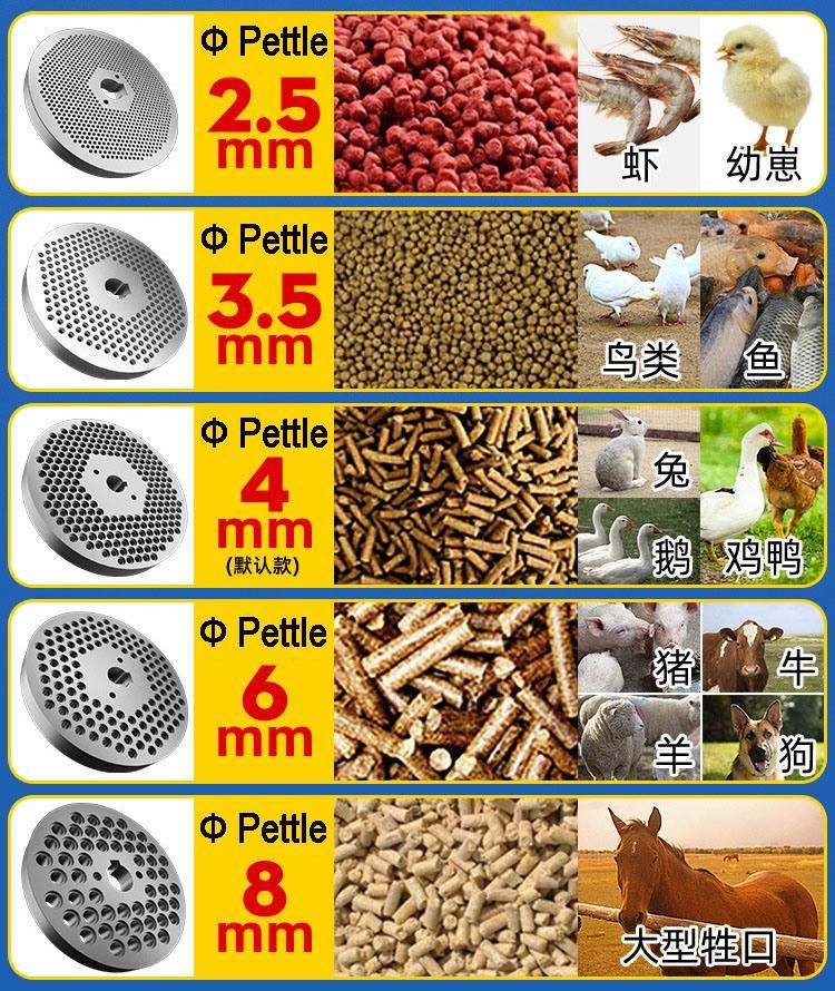 CE ISO Steel Flat Die Animal Feed Pellet Mill for Livestock Feed Pelletizer