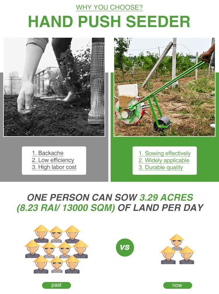 Manual Hand Push Soybean Planter Machine