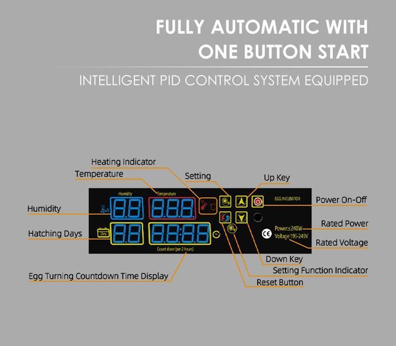 Newest Hhd R46 200W Incubator 60 Eggs Heater Power Consumption