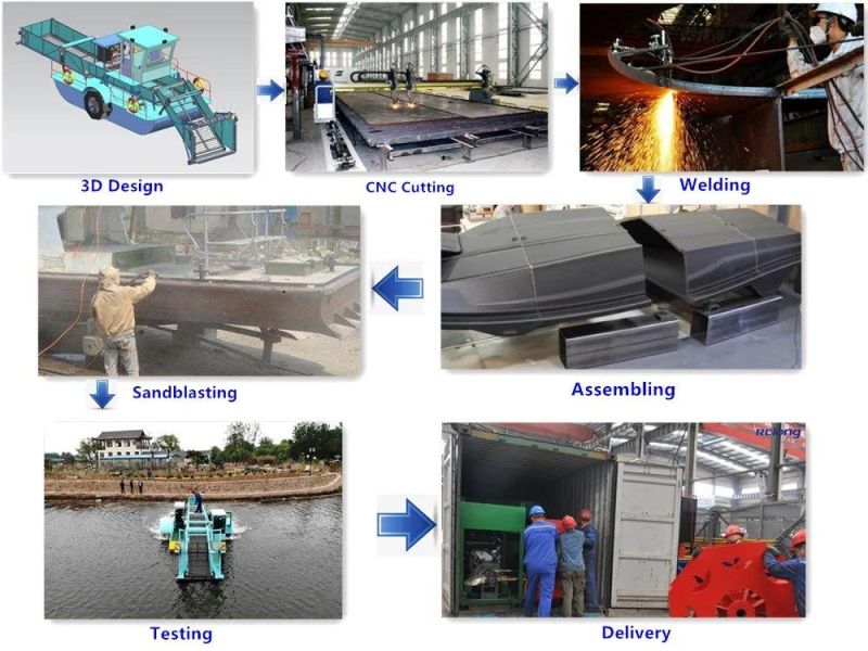 China Famous Brand Aquatic Vegetation Harvester Ship with High Efficiency