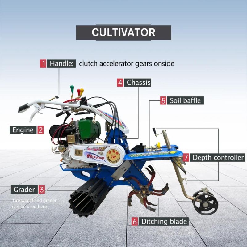 Full Gear Mini Multi Functional Tiller Machine for Farmland Ginger Green Onion