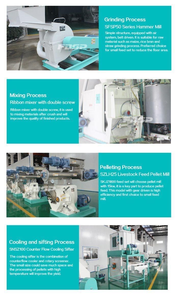 Skjz1800 Small Output Poultry Pellet Feed Machine Plant