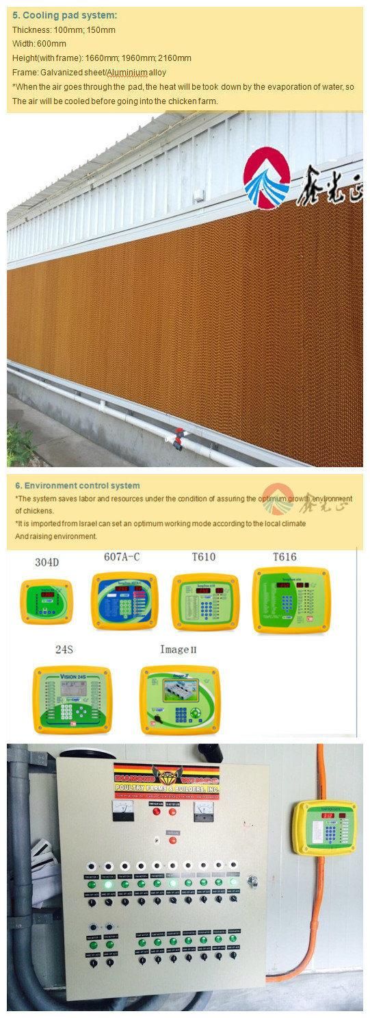 High Quality Innaer Chicken Broiler Farm House (ISO9001) for Poultry Farming