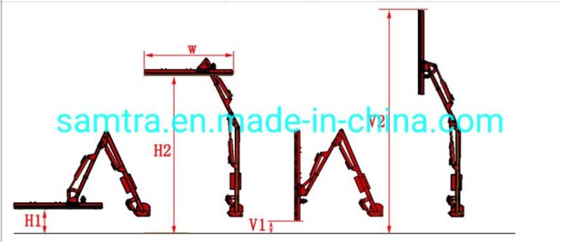 Dealers Surprise! ! China Factory Price Tree Cutter/Bush Cutter/Topper Trimmer