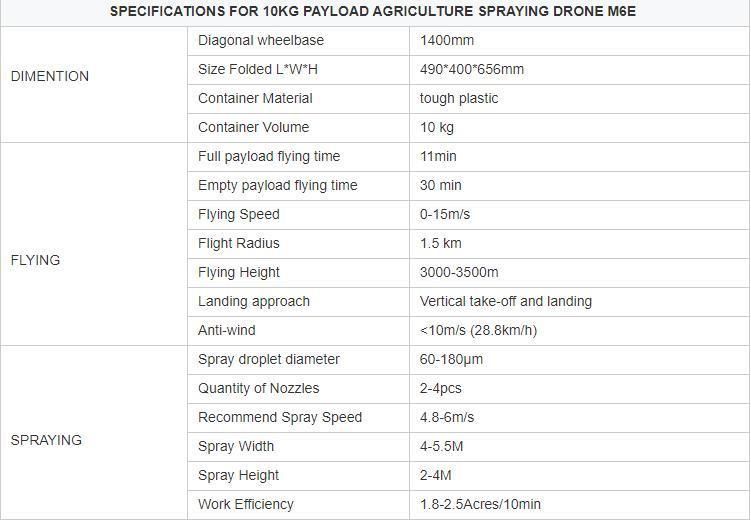 Tta M6e New Products Waterproof Uav Drone Crop Sprayer with GPS, Drone Agriculture Sprayer
