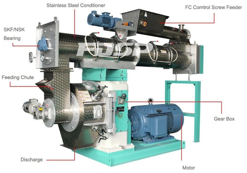 Pig Feed Pellet Mill Machine for Sale