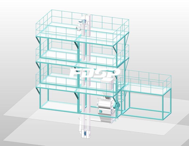 Competitive Price Animal Feed Processing Plant