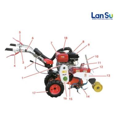 Farm Machinery 170 Gasoline Mini Power Cultivator Tiller with Rotary Tillage and Weeding