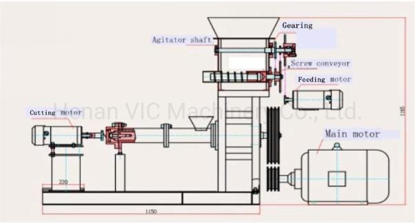 DGP Series Floating Pellet Mill Floating Fish Feed Pellet Machine