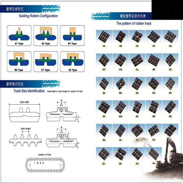 Harvester Rubber Track for DC70 (D500*90*56)