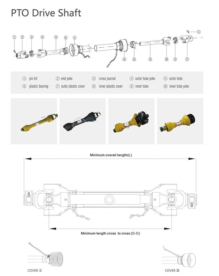 Tractor Drive Cardan Pto Shaft Replacement of Landpride Fdr1548, Fdr1560, Fdr1572, Fdr1648, Fdr1660, Fdr1672, Fdr2548, Fdr2560, Fdr2572, At2660, At2672 Series