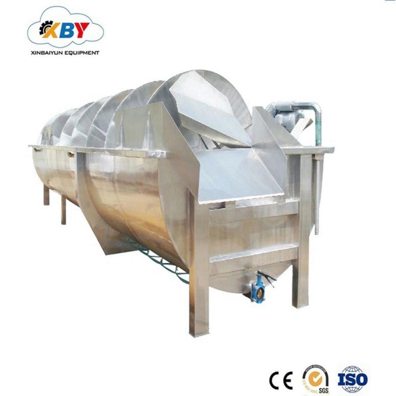 China Made 1000 Chickens Slaughter Machine for Poultry Farm Abattoir for Chicken Slaughter Machine