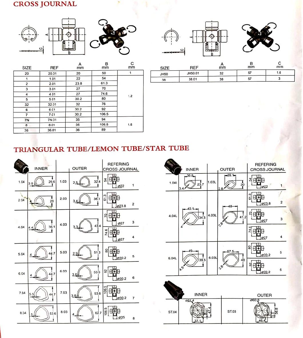 Customized Pto Shaft Cross Universal Joint with Ce Certificated