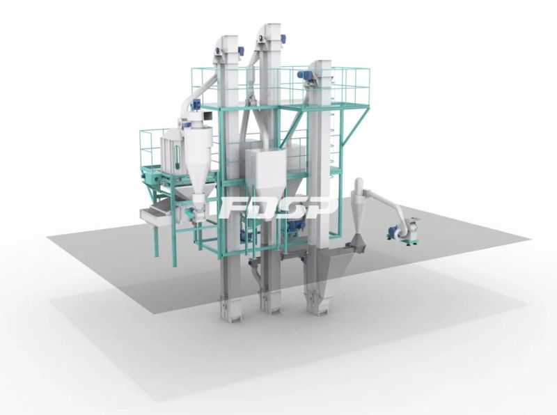 Best Feedback Poultry Processing Plant Cattle Feed Prices