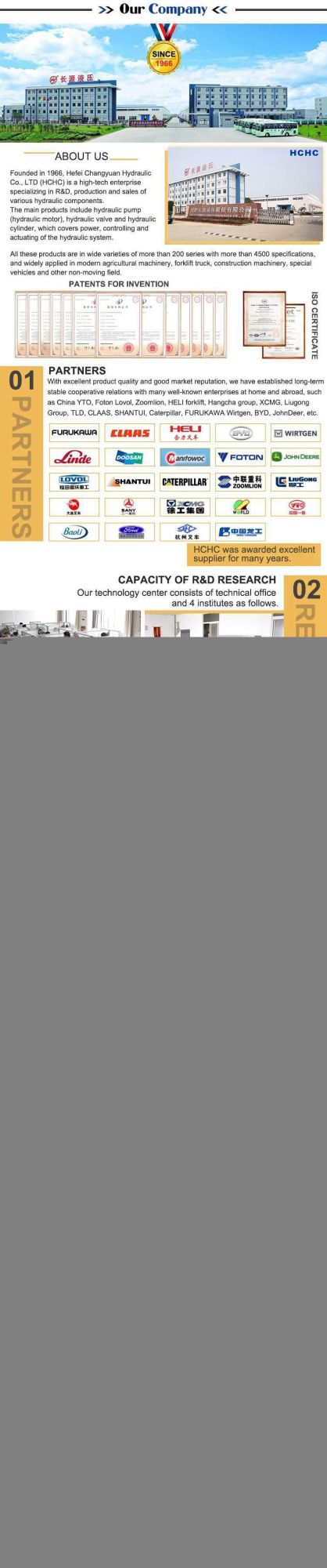 New Hydraulic Control Valve Producer Dl145