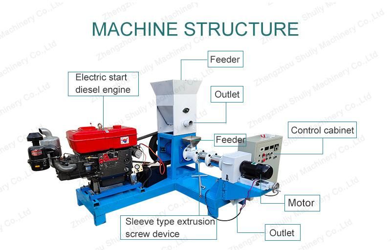 Floating Fish Food Pellet Machine Fish Pet Poultry Feed Production Machine