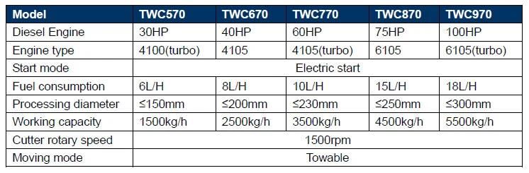 3tons Per Hour Diesel Engine Movable Wood Chipper