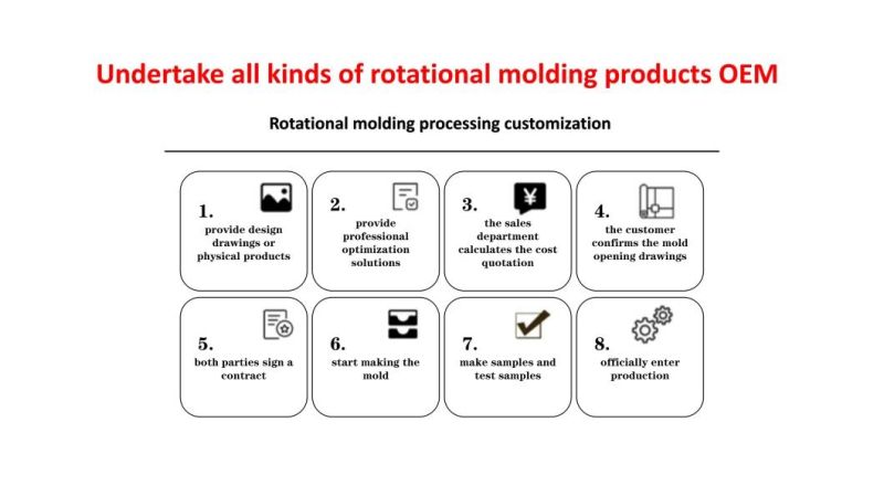 Rotomold OEM Tooling
