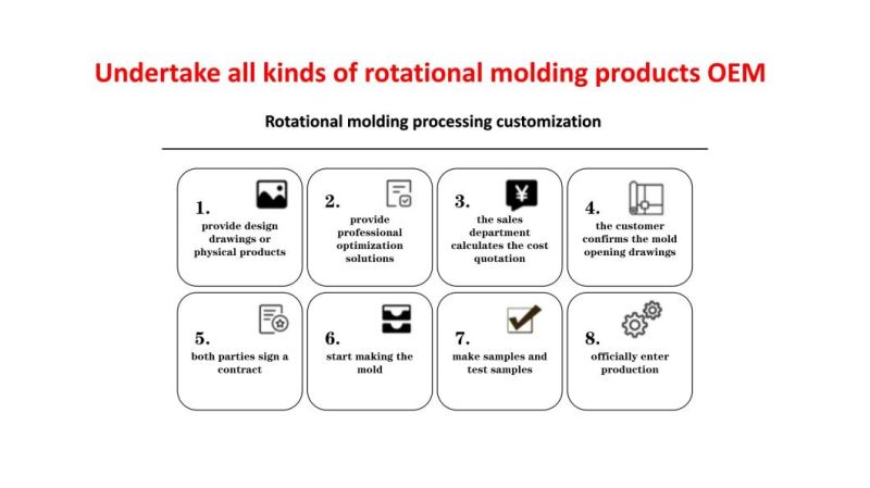 Rotomold OEM Tooling