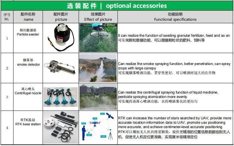 OEM Manufacture Agricultural Drone Sprayer Uav