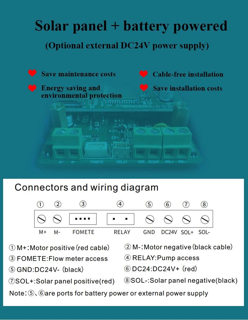 4G Lorawan Mobile Phone Controlled Bus-Signal Electric Valve Actuator