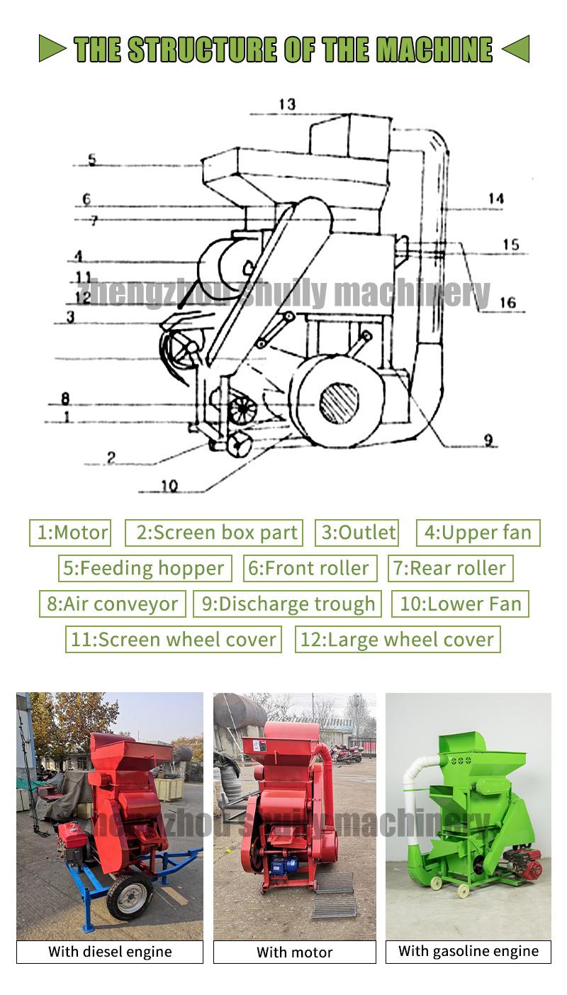 Low Breakage Rate Manual Peanut Sheller Peanut Shelling Machine Automatic