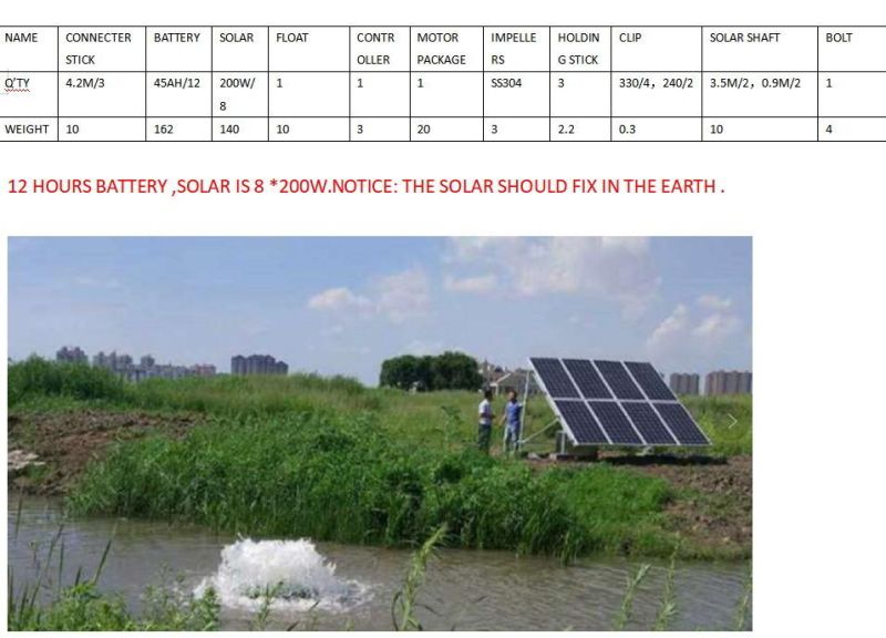 High Efficiency 2HP Pomd Using Surge Wave Aerator for Sale