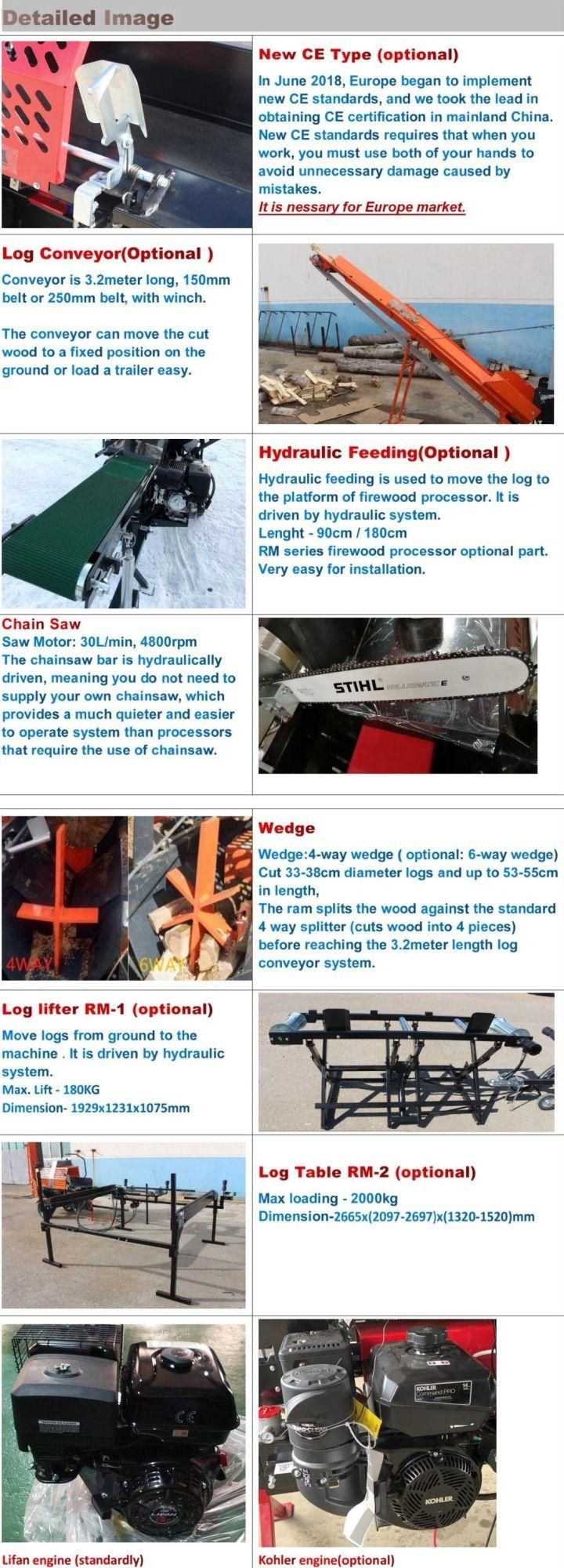 Rima Wood Splitting Log Cutter Spiliter Woodworking Processor