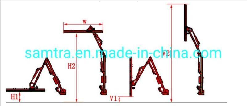 for Australia/Spain/USA! ! ! China CE Tractor Tree Trimmer /Hedge Cutter