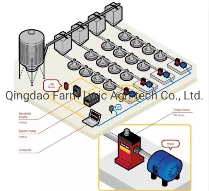 Animal Husbandry Equipment Manure Cleaning System/Poultry Manure Scraper