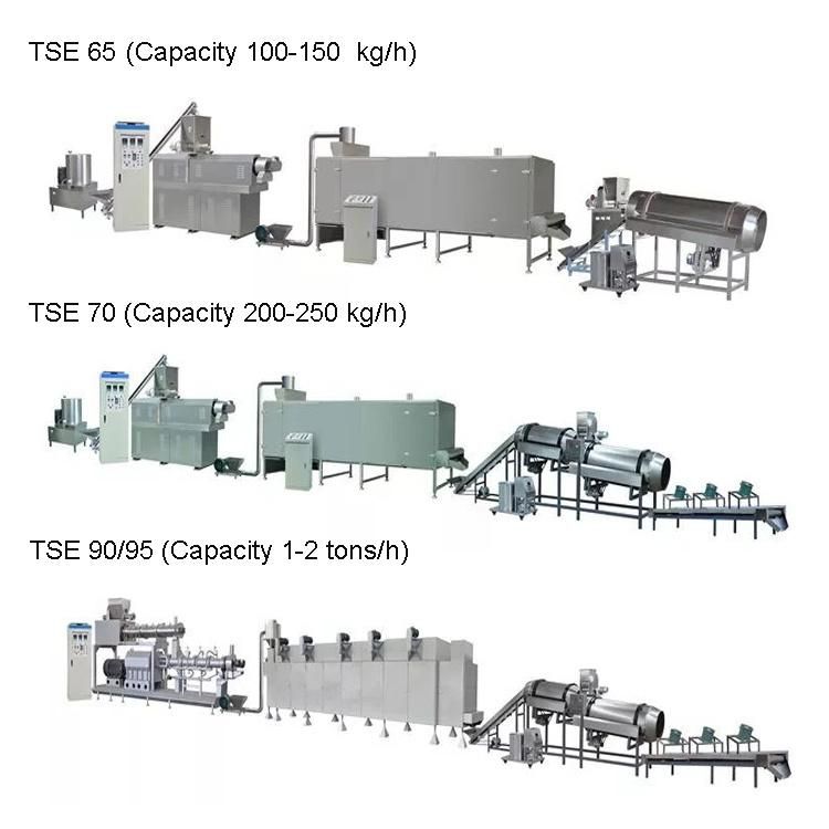 Tilapia Feed Extruding Machines Line Equipment Floating Fish Feed Pellet Extrusion Machinery Plant