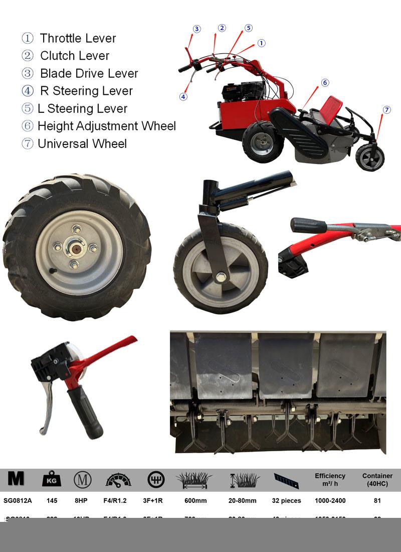 Self-Propelled Flail Mower Lawn Mower Grass Mower Grass Cutter