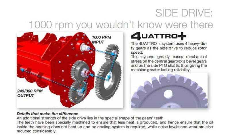 Italian Maschio U 205 Tiller Machine Cultivator Rotary