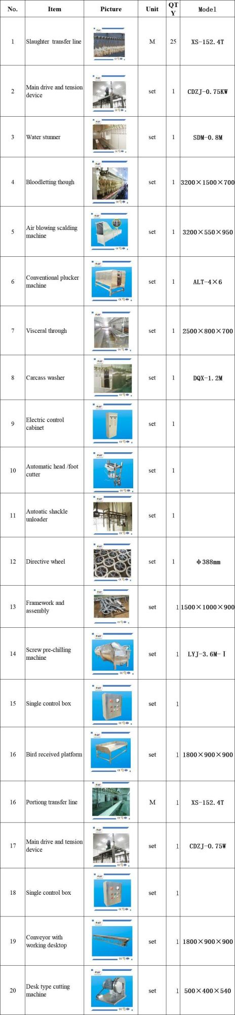 Various Type Poultry Slaughter Scarding Machine Poultry Processing Equipment