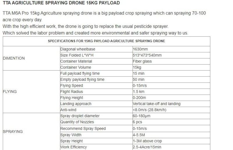 TTA M6E G200 16 kg agricultural spraying aircraft for crop monitoring crop drone sprayer