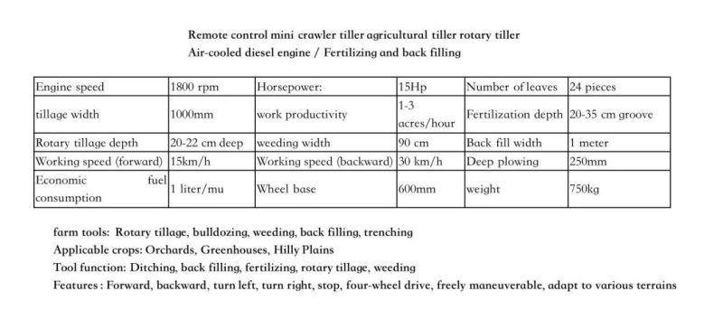 Remote Control Mini Crawler Tiller Agricultural Tiller Rotary Tiller Used to Dry Land