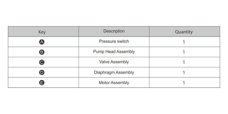 Seaflo 12V Fluid Electric Micro Pressure Marine Diaphragm Pump Manufacturers