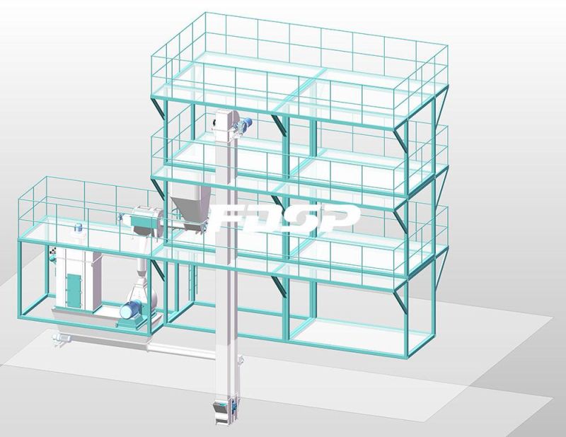 Competitive Price Animal Feed Processing Plant