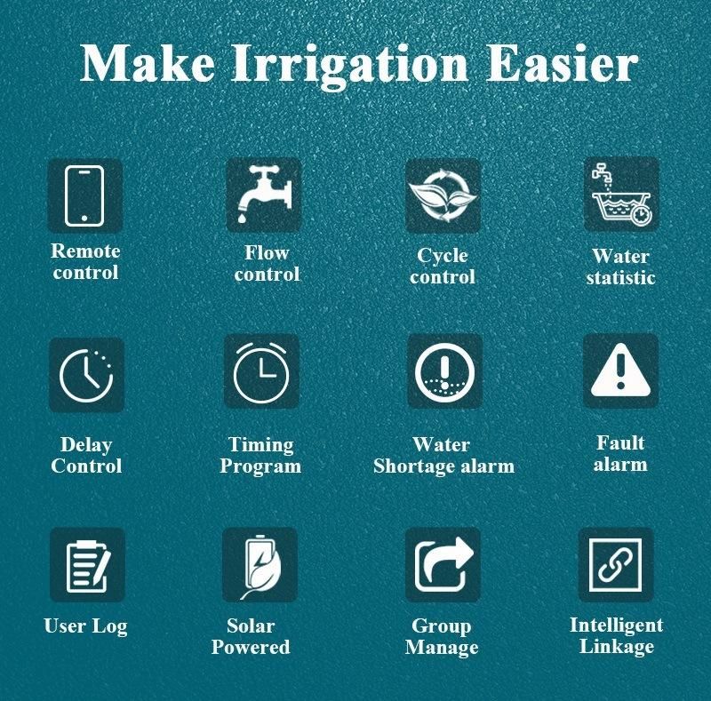 Battery Operated with Solar Panel Lorawan Irrigation Valve Controller