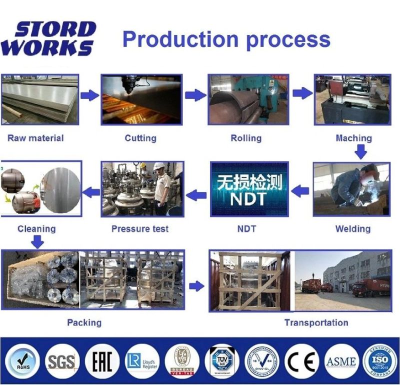 High Temperature Batch Cooker for Slaughterhouse Waste Harmless Treatment