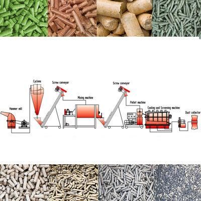 Cattle Cow Feed Pellet Processing Making Machine Plant